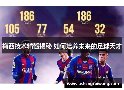 梅西技术精髓揭秘 如何培养未来的足球天才